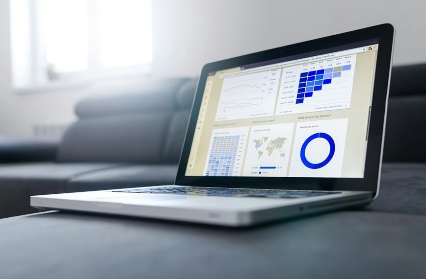 business impact evaluation dashboard